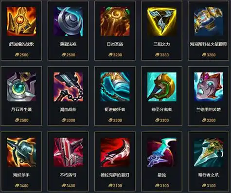 英雄联盟神话装备介绍大全 2022神话装备有哪些