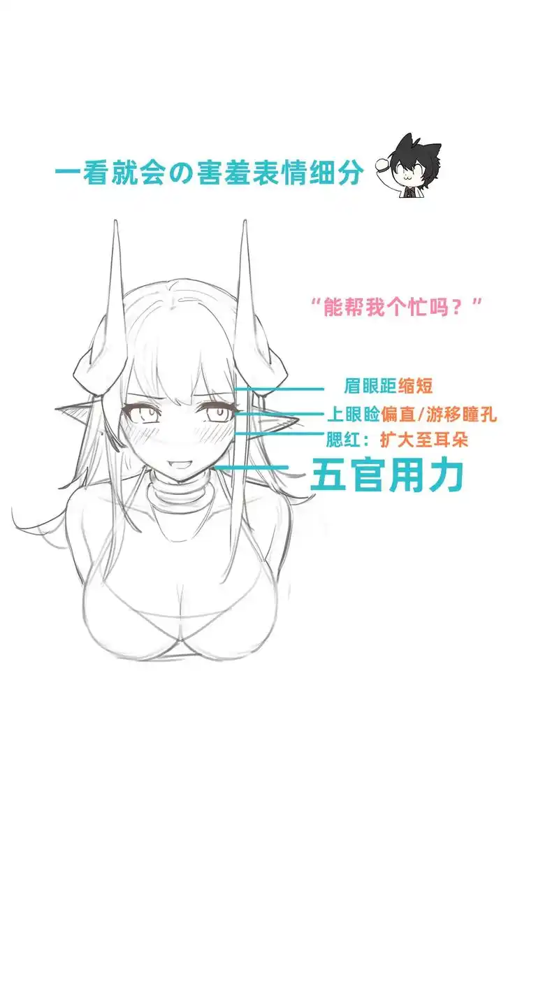 4种害羞表情细分与场景推荐!#零基础学画画 #板绘 #插画 - 抖音