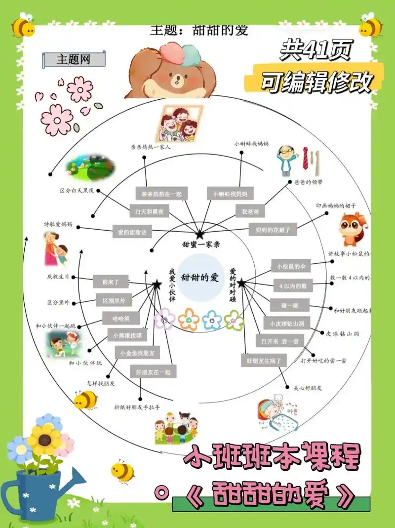 幼儿园小班班本课程《甜甜的爱》78.