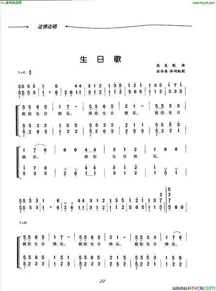 数字钢琴谱《生日快乐》