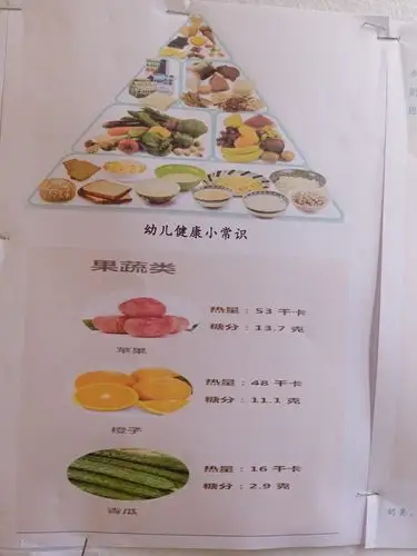 【官渡区中新贝贝幼儿园健康教育宣传栏】2020年秋冬季节疾病预防与