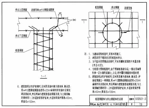 查03d501一3一19图集