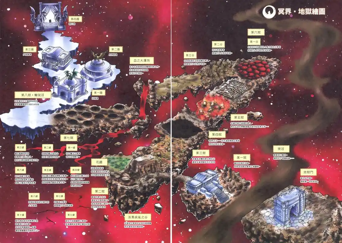 圣斗士星矢冥界篇地图详解