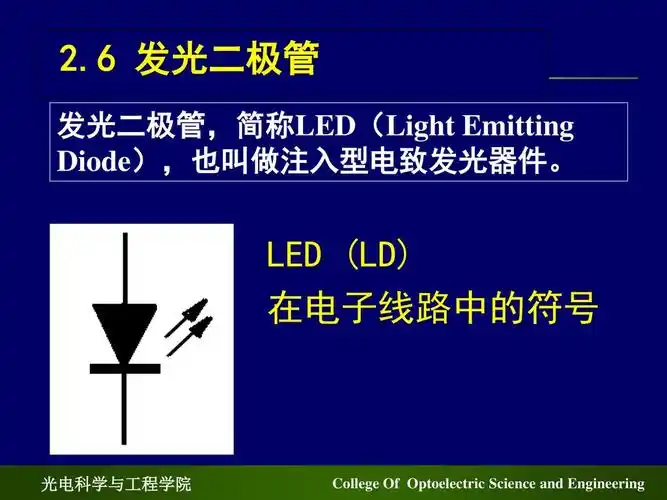 4 气体放电光源 2.5 激光器 2.6 发光二极管 第02章 常用光辐射源2.