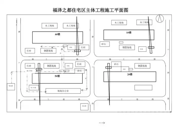 福泽之都住宅区主体工程施工平面图