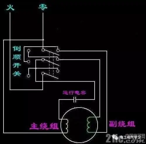 电路图 > text 对于电力作业人员而言,看懂电路图是基本的技能,熟练的