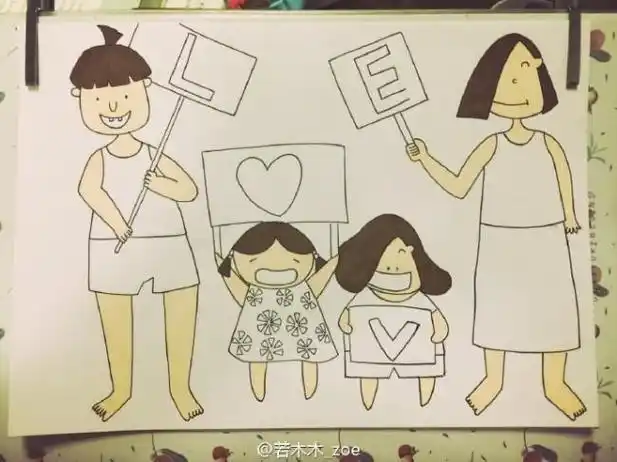 妈妈给我讲故事简笔画教程怎么简单画爸爸妈妈一家四口简笔画步骤图解