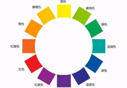 设计来源于生活|为什么颜色总是配不好,如何区分众多色彩!