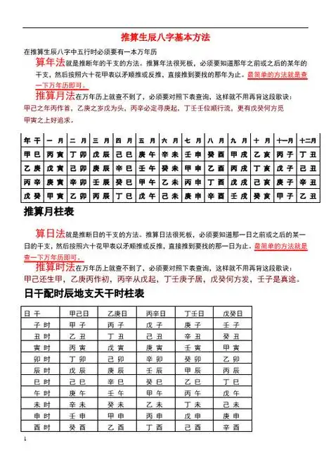 时辰对照表 生辰八字 - 百度文库
