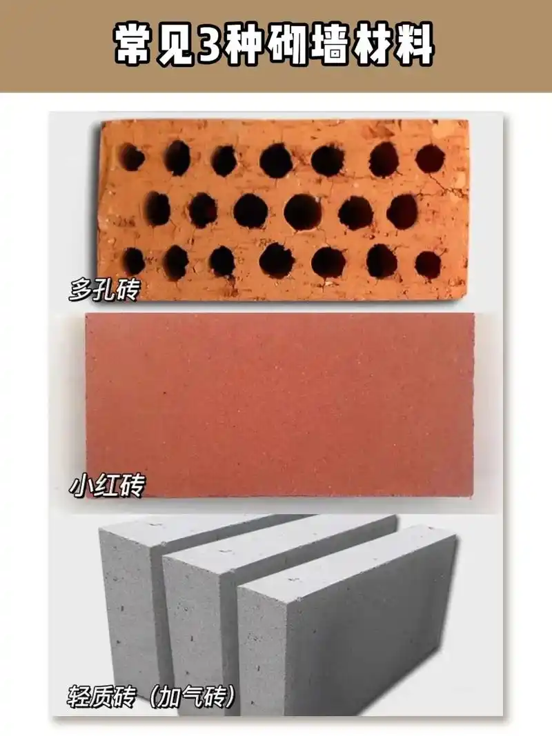 砌墙材料怎么选04153种不同的砖头选哪个.