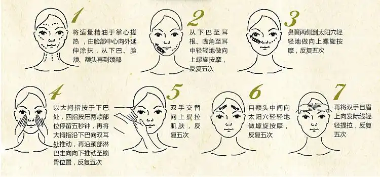 面部基本的清洁在做美容护理的时候,最基本的面部手法就是给顾客进行