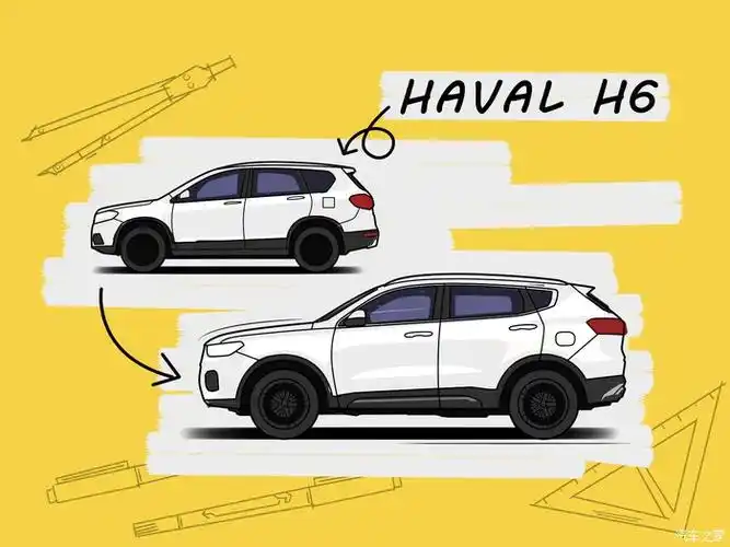 4年车龄的哈弗h6现在还好吗漫画各代哈弗h6车型壁纸