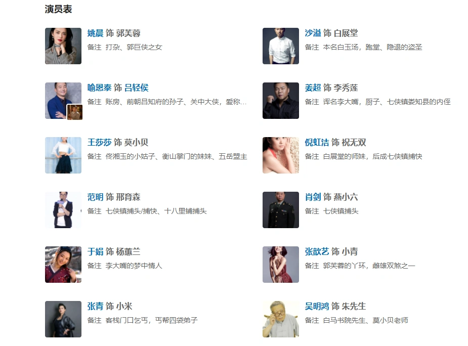 武林外传演员表