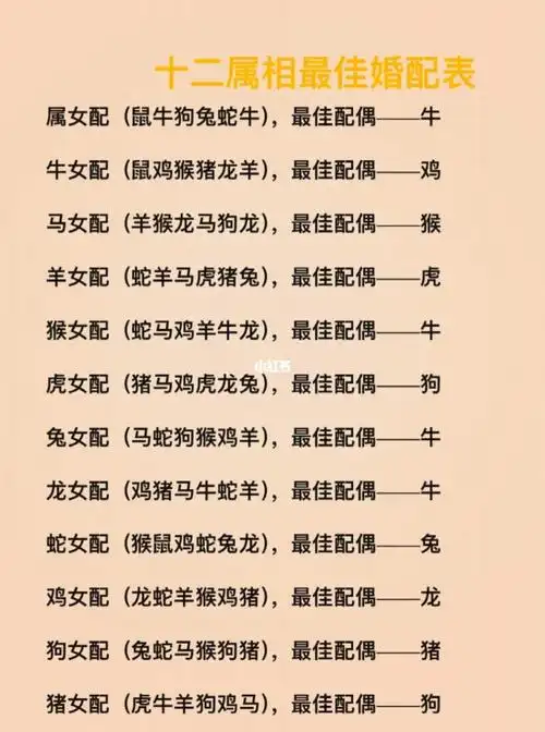 十二生肖婚配对照全表 十二生肖婚配表十二生肖婚配禁忌
