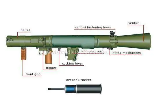 单兵重火力图鉴卡尔古斯塔夫无后座力炮