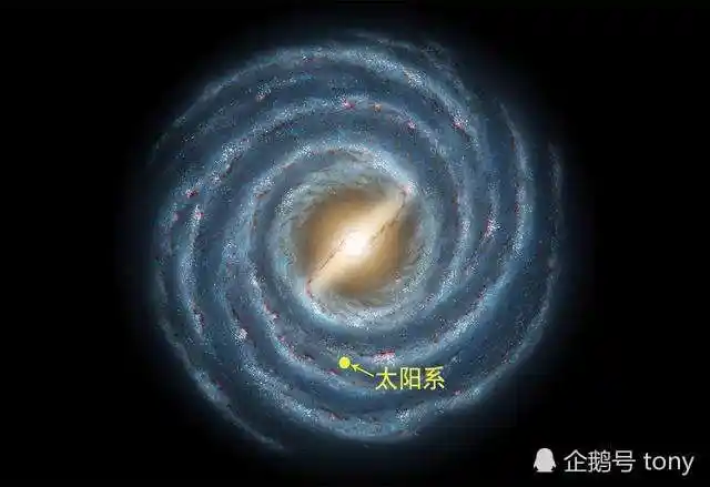 孕育生命的地球所处的太阳系在银河系的什么位置位置太好了