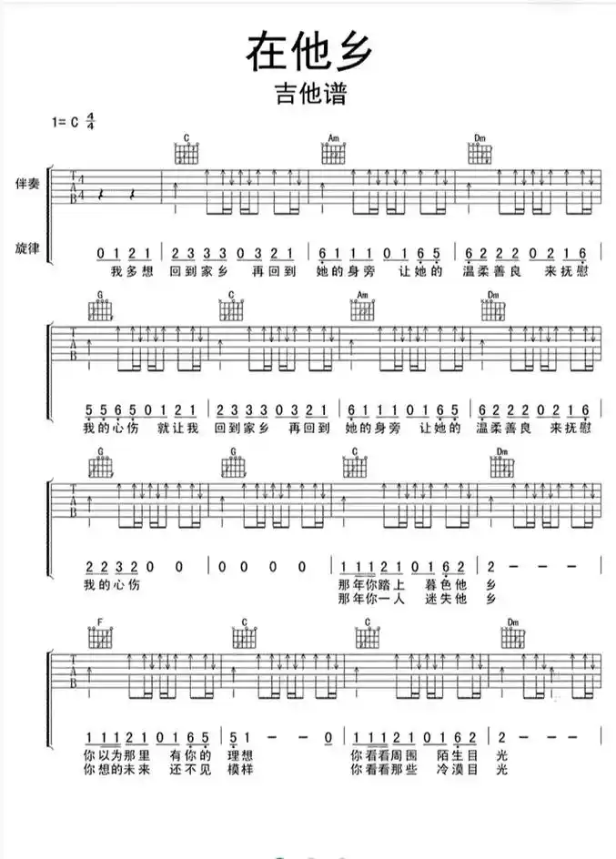 吉他弹唱 #吉他 #吉他谱每日更新 孤独的夜里想起了ta  - 抖音