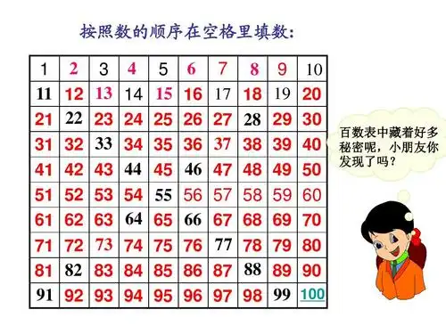 2013人教版一年级下册数学第四单元_数的顺序__比较大小ppt