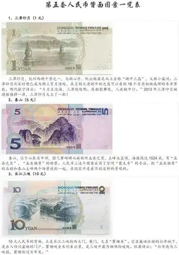 第五套人民币背面图案一览表