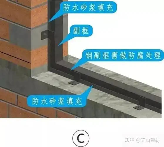 外墙窗安装有副框施工工艺三维图解