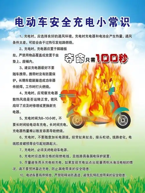 电动车安全充电小常识海报