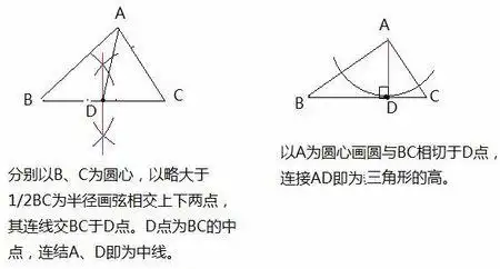 如何用尺规作图画三角形的中线和高我实在是不会了,只