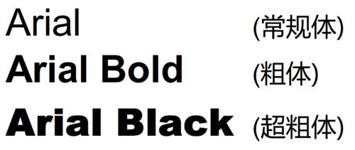 如果不是,我也不记得有artel这款字体. 暂且就按arial black来说吧.