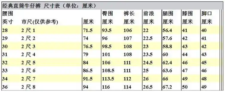 二尺四的裤子腿围是多少