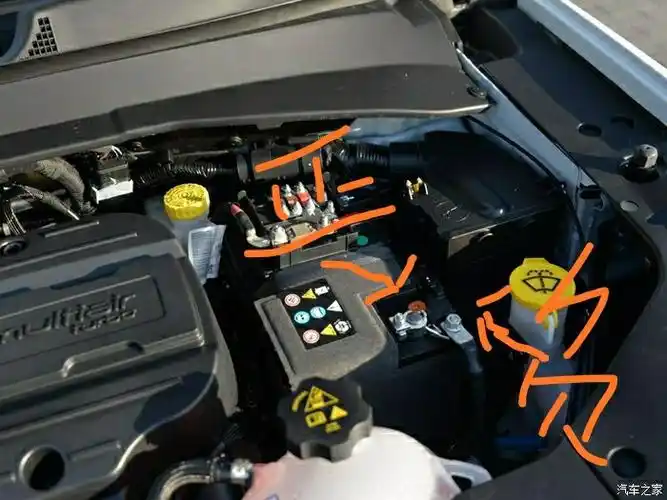 2017款家享版指南者电瓶的正负极在哪谁有照片可以圈一下嘛
