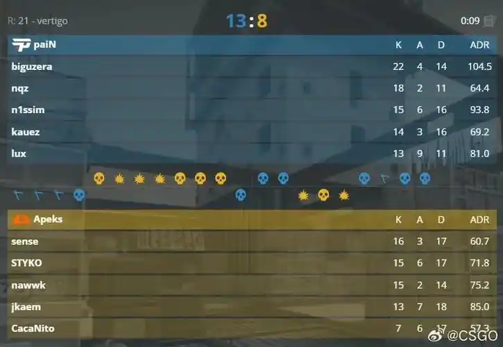 csgo国服的动态-哔哩哔哩