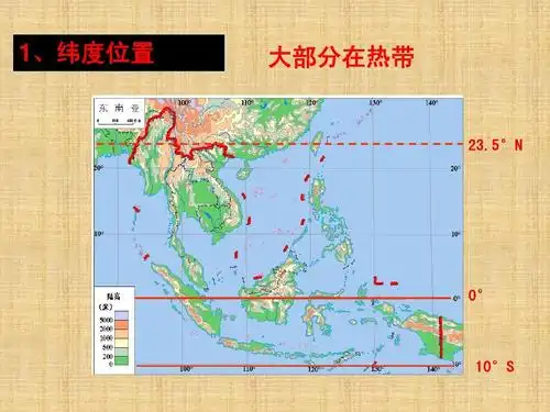 1,纬度位置 大部分在热带 23.5°n 0° 10°s