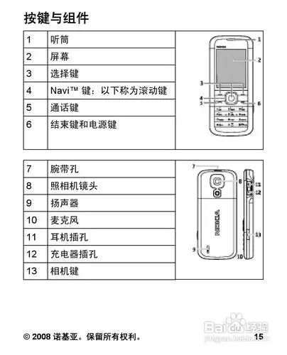 诺基亚5000手机使用说明书:[2]