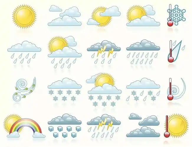 环创丨幼儿园天气预报墙教孩子正确认识天气