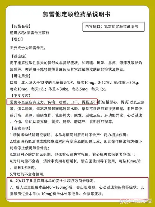 一起学习药品说明书:氯雷他定颗粒