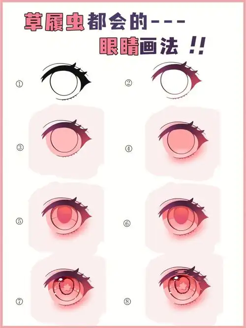 动漫眼睛  #动漫眼睛绘画  #动漫眼睛教程  #眼睛画法  #procreate