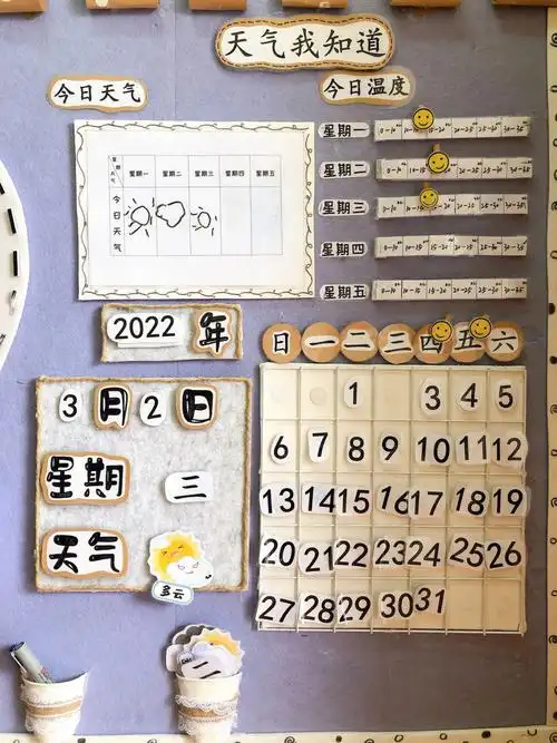 幼儿园环创生活墙大班天气预报值日生