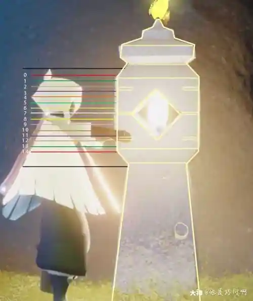 身高测量器##光遇# 我不管,我就是猛零,两瓶磕的猛