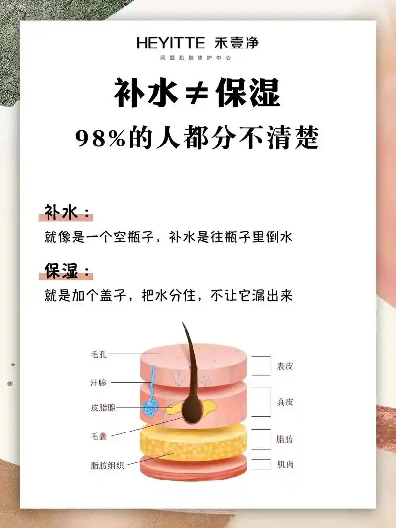 补水和保湿的区别.#美容院加盟 补水≠保湿,98%的人都分不 - 抖音