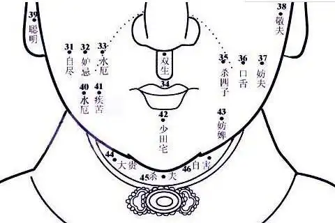 女人脖子前面有痣如果女人在脖子前面长痣,加上颜色比较深比较黑的话