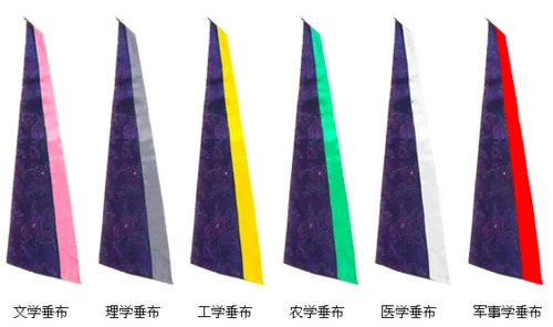 学位服大类学科垂布辨别图示.图片来源:cdgdc.edu.cn