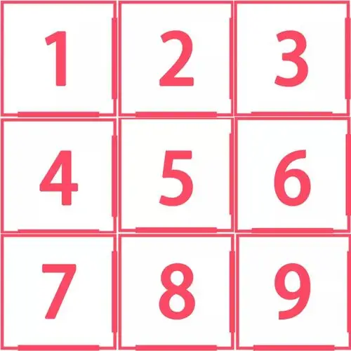 有磁场就有能量 有能量就有结果 那么祖先创造的九宫格到底要告诉我们