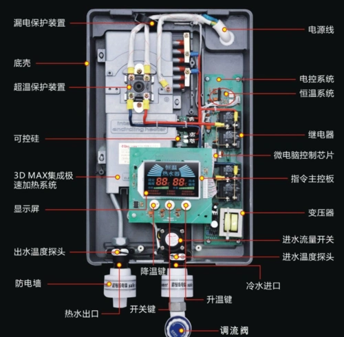 即热式电热水器结构图