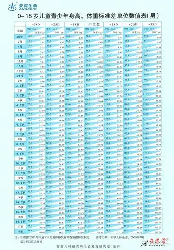 发现更大的世界 打开 浏览器 继续 魔都摇滚老男人,腿控 11岁没发育呢