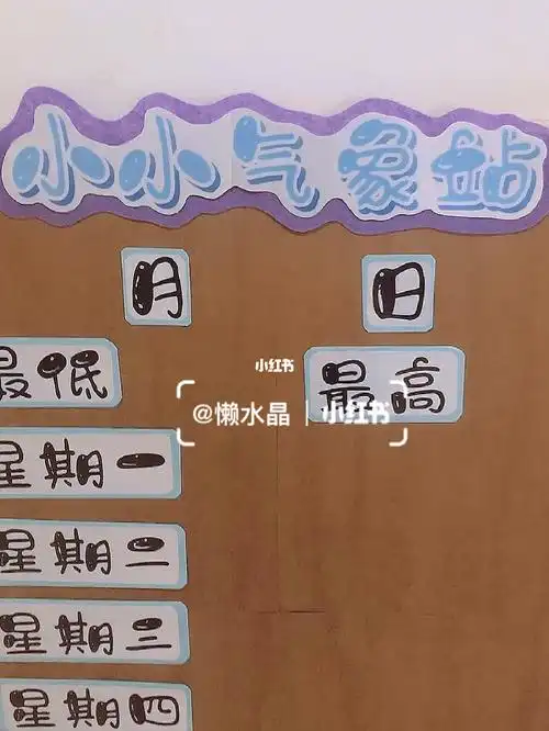 幼儿园环创主题墙  #幼儿园开学环创  #幼儿园大班气象预报栏 #中