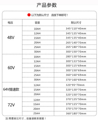 适用于36v10a电动滑板车锂电池48v20ah60v哈雷车72v12a沃趣启牛拆卸