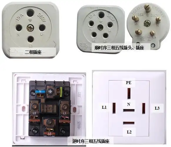 三相插座接线示意图