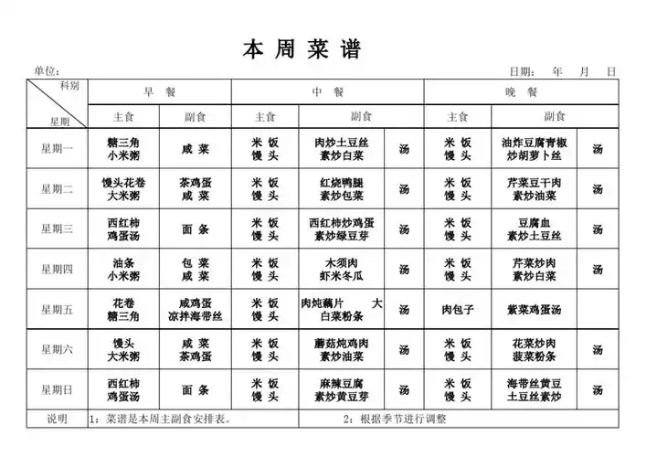 职工食堂一周菜谱