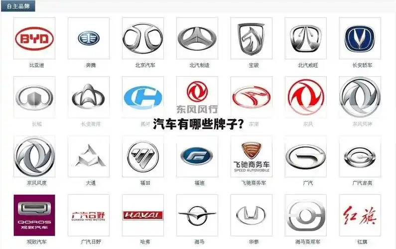 汽车有哪些牌子