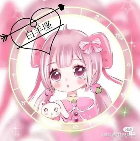 十二星座古风版头像十二星座头像星座头像素材头像12星座头像女生动漫