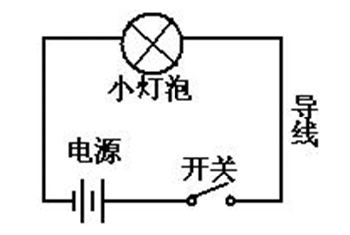 【原创】简单电路图